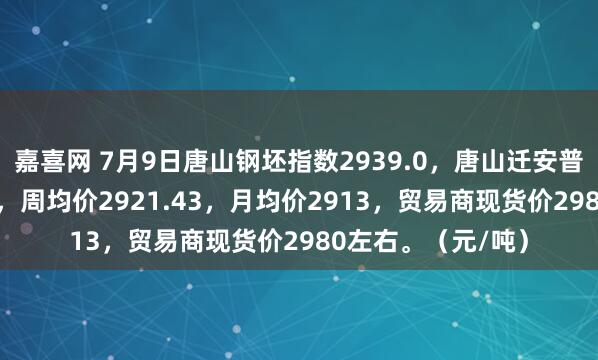 嘉喜网 7月9日唐山钢坯指数2939.0，唐山迁安普方坯结算价2910，周均价2921.43，月均价2913，贸易商现货价2980左右。（元/吨）